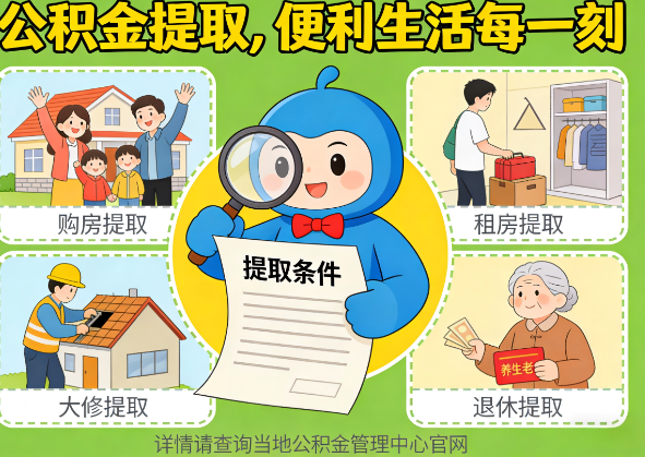 晋城公积金代办行业迎规范化整治：多地出台新规，严打违规提取与“黑中介”